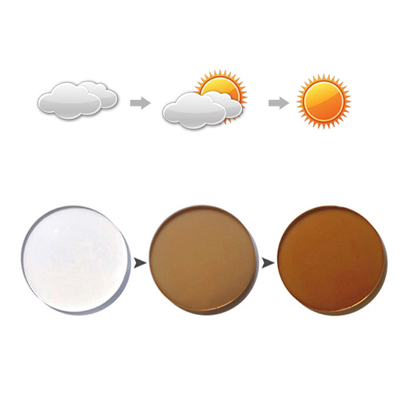 Single Vision Photochromic Lenses